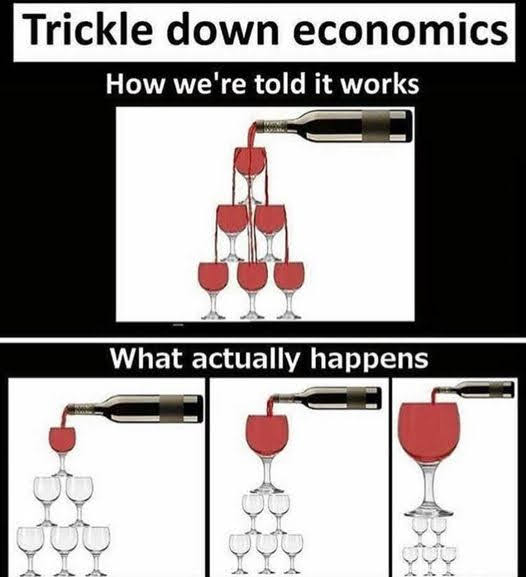 Trickle down economics